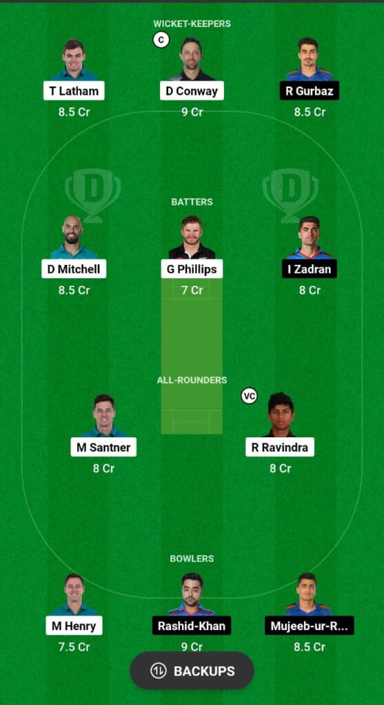 NZ vs AFG Dream11 Prediction Today Match, Dream11 Team Today, Fantasy Cricket Tips, Playing XI, Pitch Report, Injury Update- ICC World Cup 2023, Match 16