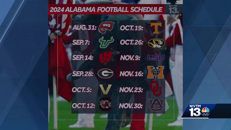 Roll Tide 2024: A Deep Dive into Alabama's Upcoming Football Schedule